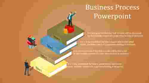 business plan template ppt-Business Process Powerpoint